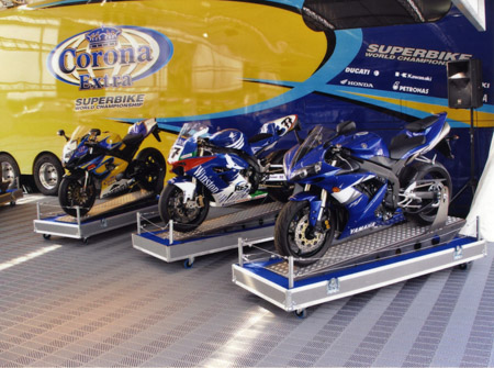 Kiné au championnat du monde de Superbike (en 2005 : Italie, France, Hollande, Allemagne, République Tchèque, Angleterre)